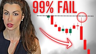 The ONLY WAY To Trade The 5-MINUTE TIME FRAME (99% of Retail Traders Fail)