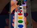 Art Hacks For LAZY Artists ️ Shorts