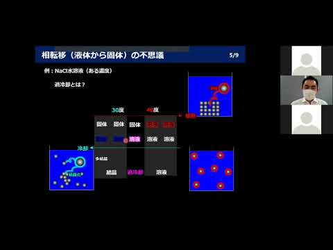 工学部　材料・応用化学科　模擬授業１（2021）