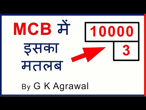 MCB short circuit current, Let through energy class; Hindi | Video