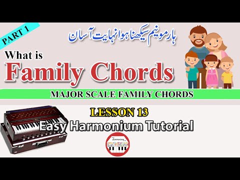 Lesson 13 - What is Family Chords? (Major Scale Family Chords) Part-1