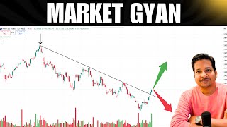 Is this the END of DownTrend?| Time To Buy? | Stocks to watch | Weekly Analysis Video