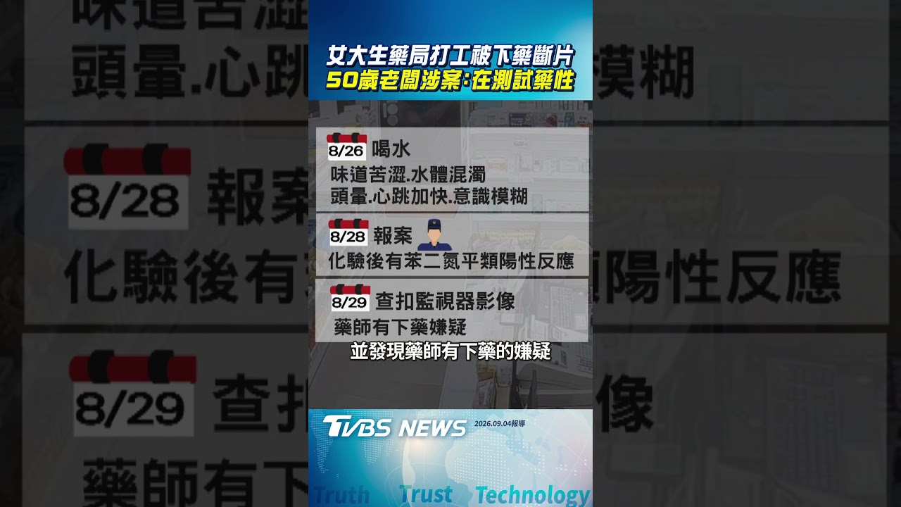知名碩士藥師偷放FM2！女大生喝完昏迷　竟辯開玩笑試藥