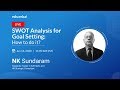 SWOT Analysis For Goal Setting How To Perform A SWOT Analysis SWOT Analysis Explained Edureka