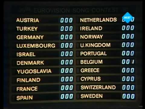 ESC 1981 - Dutch comments (NOS) (the last song, interval act & first part of voting)