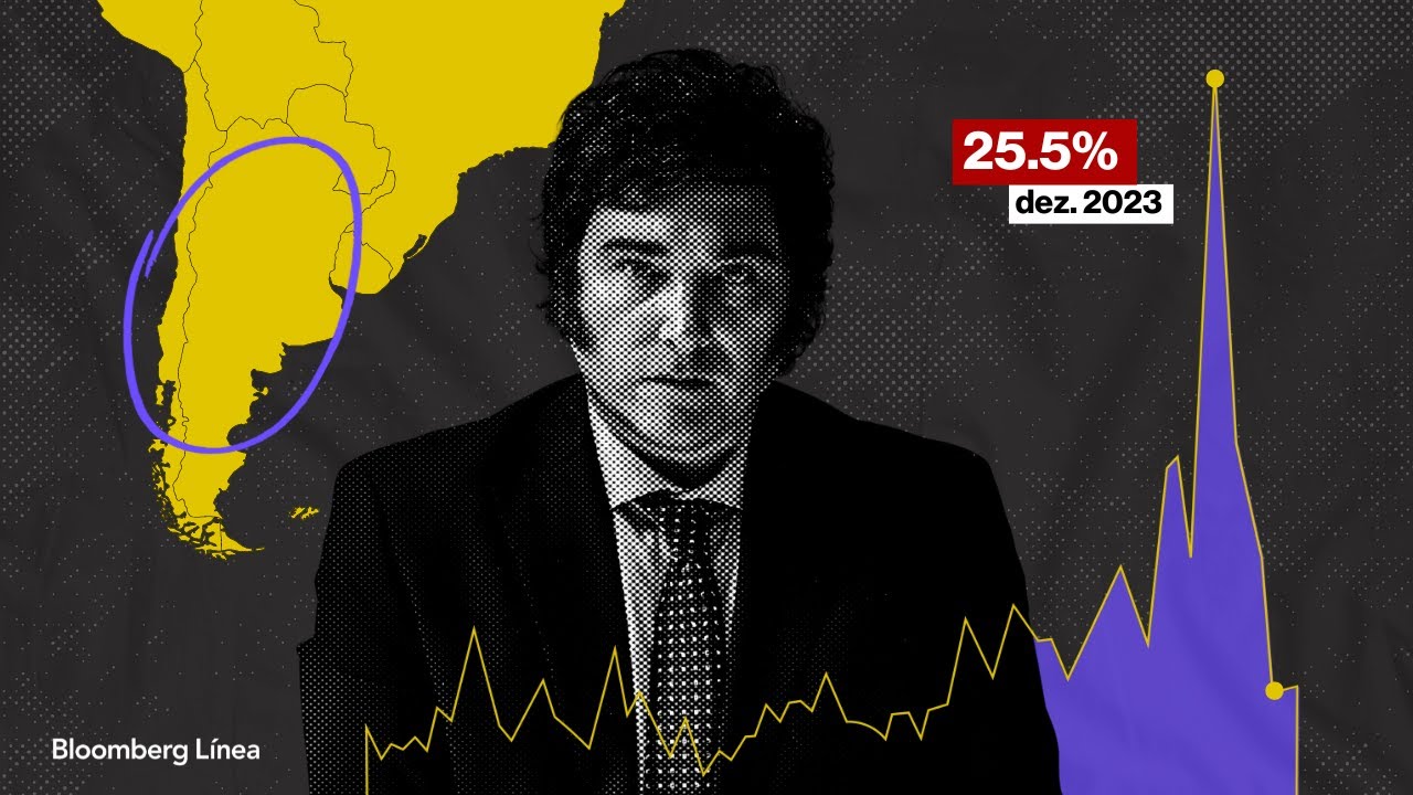 O Plano de Milei para Salvar a Argentina Está Funcionando?