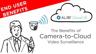 Alibi Cloud VS - Camera-to-Cloud Video Surveillance - End User Benefits