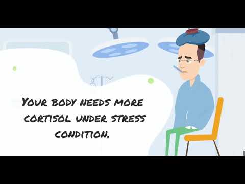 Hisone Hydrocortisone tablets