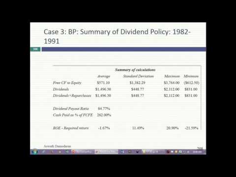 Session 24 (MBA): Dividend Analysis and First Steps on Valuation