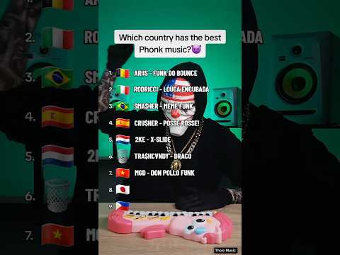 Which country has the best Phonk music?😈 #phonk #phonkmusic