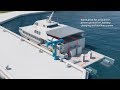 ABB HES880 Mobile Drive Modules 2