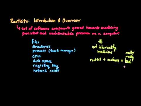 Rootkits (Part 1): Introduction and Overview