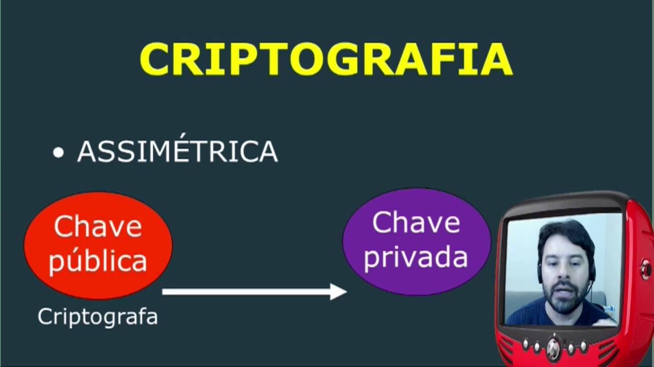 Criptografia Assimétrica - Segurança da Informação - Dicionário de Informática