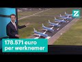 KLM kost belastingbetaler miljarden • Z zoekt uit