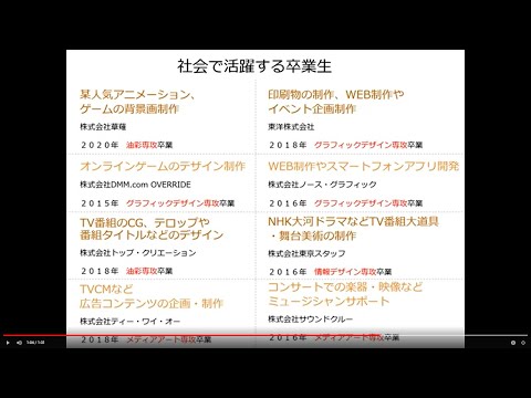 地域社会学科 【札幌大谷大学】美術学科 就職・キャリア支援（2022年度入学生向け）