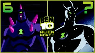 My Top 10 Ben 10: Alien Force Aliens