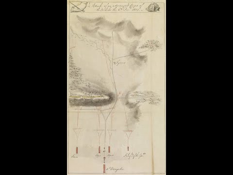 The Battle of Edge Hill, December 7, 1777, Robert N. Fanelli, March 20, 2021