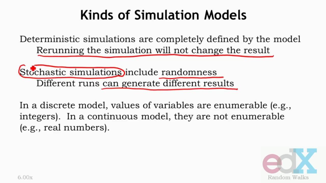 What types of simulation are there? Tipseri