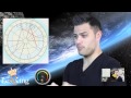 Daily Astrology Horoscope All Signs: March 18.