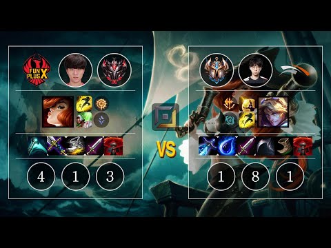 FPB Cepted Miss Fortune vs HLE Zenit Ezreal Bot - KR GrandMaster Patch 10.10