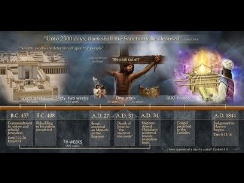 Time Prophecies   The 2300 Days Part 1