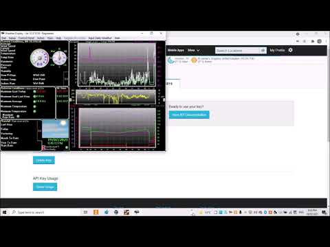 Wunderground Data As Data Source Stationless