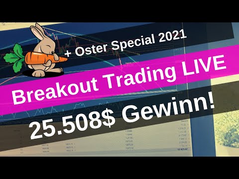 Breakout Trading Anleitung mit brutaler Präzision und über 25.508$ Gewinn❗️