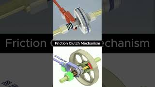 Friction Clutch Mechanisms  #mechanism #machine #mechanicalmechanism #mechanical #automobile