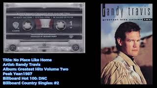 Randy Travis -No Place Like Home