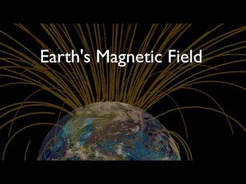 Earth's Magnetic Field | Earth Itself Is a Huge Magnet | Magnetosphere | Arbor Scientific