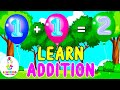 ADDITION With BALLOONS For Kids Math Facts For Young Learners