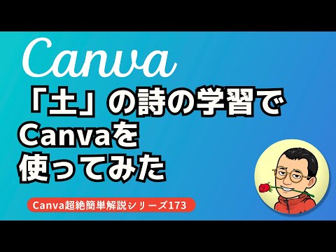 CanvaのSWOT分析テンプレート