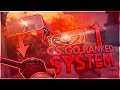 Job wird gekündigt - CS:GO Rank System 