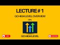 Go High Level Tutorial ( GHL ) in Hindi |  Overview of GHL | Lecture #1