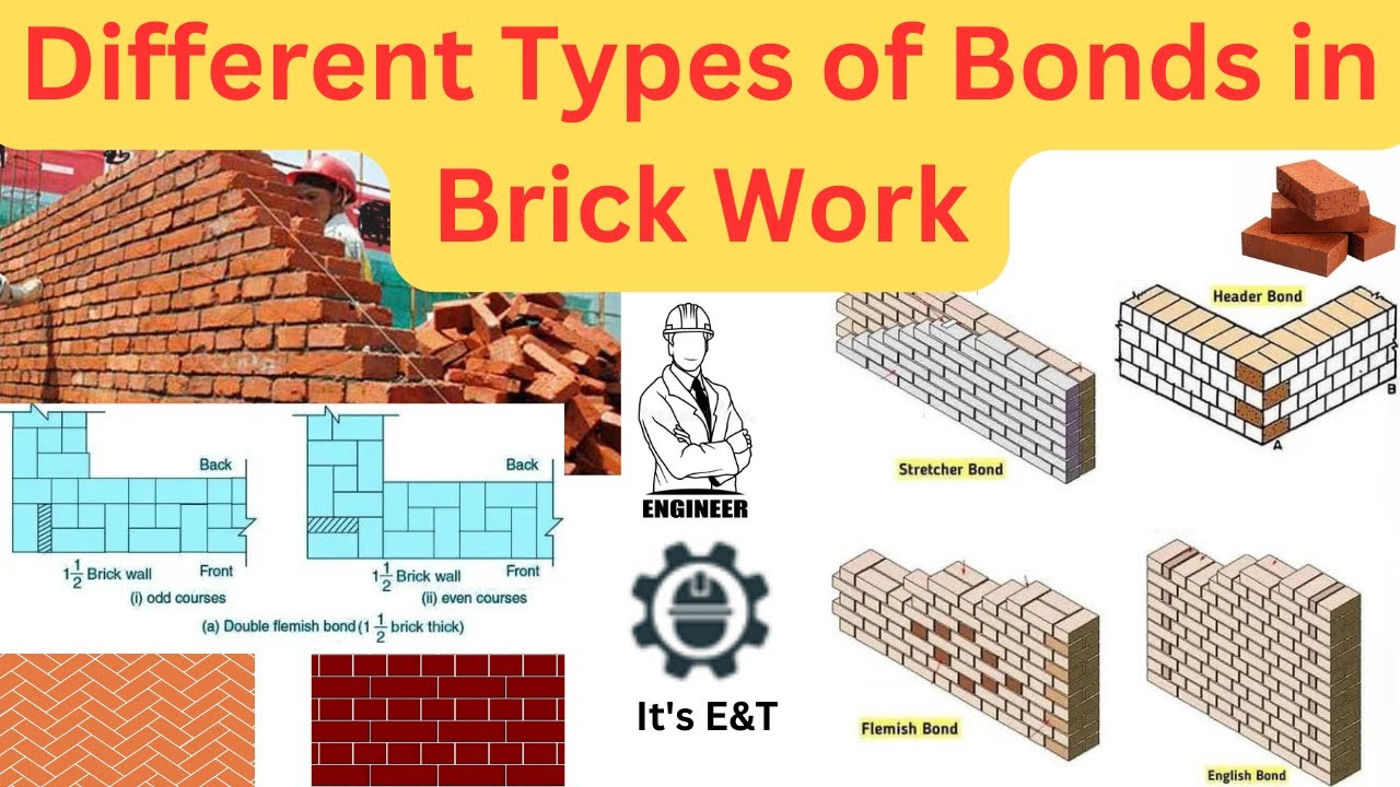 Different Types of Bonds in Brick Work | Brick Masonry Types | @ItsET01