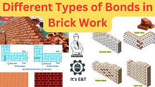 Different Types of Bonds in Brick Work | Brick Masonry Types | @ItsET01