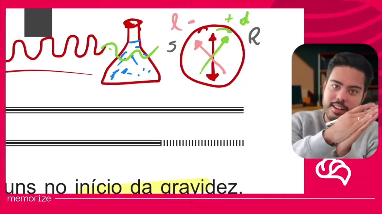 Resolução em Vídeo — Questão 52 ENEM 2014