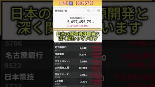 #日本株 #株初心者 #投資初心者 #新NISA  #資産運用 #株の始め方 #基本知識  #わかりやすい #投資勉強