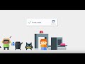 ReCAPTCHA Tough On Bots Easy On Humans