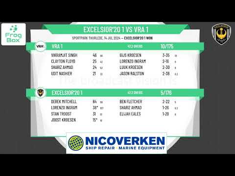 Excelsior'20 1 v VRA 1