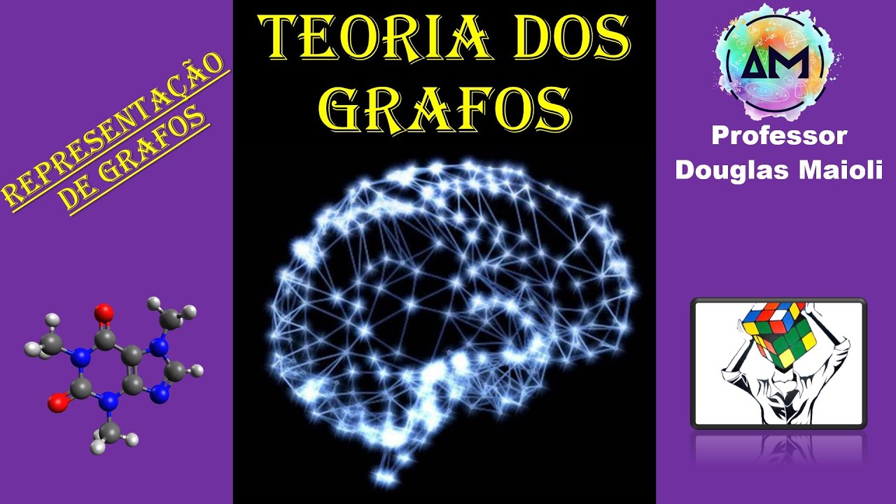Representações de Grafos - Aula 03 de Teoria dos Grafos