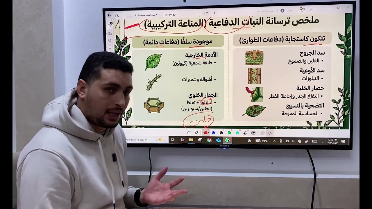 خلاصة المناعة التركيبية في النبات