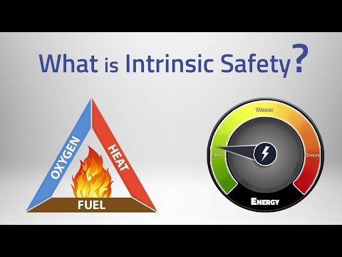 What is Intrinsic Safety?