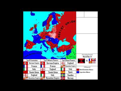 Alternative History of Europe Season 1 Episode 2: Back to 1914