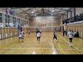 Marko Zolnjan Volleyball Highlights #3, Jersey 97 (Single game)