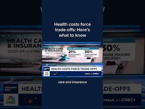 Health costs force trade-offs: Here's what to know