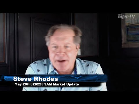 May 20th, 9AM ET Market Update on TFNN - 2022