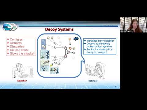 2020-12-02 CERIAS - Maximizing Cyber Deception to Improve Security: An Empirical Analysis