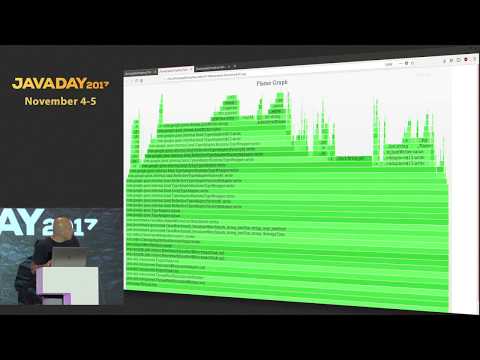 JavaDay UA 2017: Profilers Are Lying Hobbitses (Nitsan Wakart)