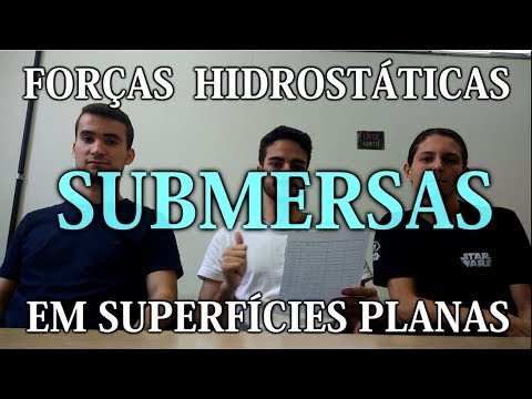 Forças Hidrostáticas - Superfície plana submersa, Mecânica dos Fluídos - UFMG